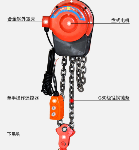 DHS環(huán)鏈電動葫蘆提升機(jī)結(jié)構(gòu)圖分享